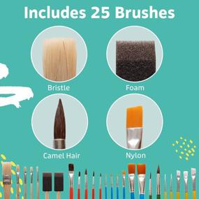 img 2 attached to Discover The Ultimate Brush Set: 25 Artlicious Brushes For All Your Painting Needs