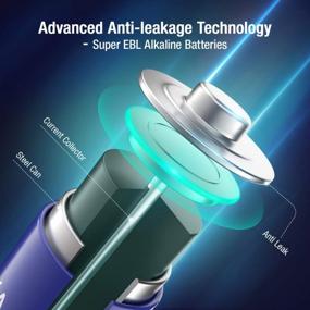 img 3 attached to Long-Lasting High-Performance EBL AA Batteries - Pack Of 28, Leak-Proof Design, 1.5V Double A Alkaline Power