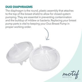 img 2 attached to 🔧 Enhanced Motif Duo Diaphragms: High-Quality Replacement Parts, Breast Pump Accessories with Protective Barrier