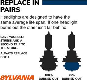 img 3 attached to SYLVANIA SilverStar Halogen Headlight Contains Motorcycle & Powersports : Parts