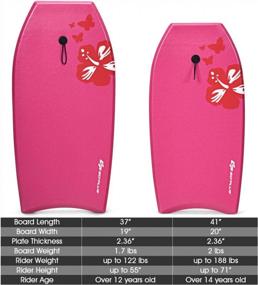 img 2 attached to Ride The Waves With Goplus Boogie Boards: Lightweight And Durable Boards For Beach, Sea, And Pool Fun!