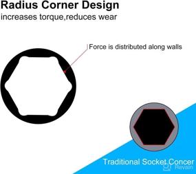 img 1 attached to Комбинированный гаечный ключ Uxcell 3 5 дюймов