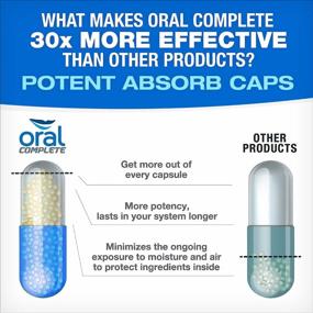 img 2 attached to 🦷 Уход за полостью рта с использованием оральных пробиотиков: мощное средство от неприятного запаха изо рта