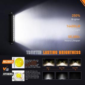 img 2 attached to Powerful Offroad LED Driving Light With 5 Year Warranty - Nilight 13.5 Inch 120W Flood Spot Combo Beam
