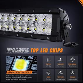 img 3 attached to Powerful Offroad LED Driving Light With 5 Year Warranty - Nilight 13.5 Inch 120W Flood Spot Combo Beam