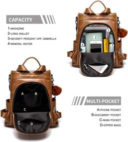 img 1 attached to Stylish Women's Leather Anti-Theft Backpack: Trendy Shoulder Handbags & Wallets - Fashionable and Secure Fashion Backpacks