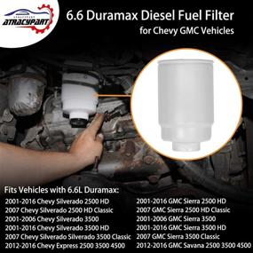 img 2 attached to 🔒 High-quality Duramax Diesel Fuel Filter for Chevy Silverado & GMC Sierra - Fits 2001-2016 2500HD, 3500HD, Express, Savana