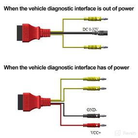 img 1 attached to Universal OBD OBD2 Adaptor: 16 Pin Female Connector to 9 Pin Out Cable 🔌 for Commercial Vehicles, Heavy Duty Trucks & Diesel; Diagnostic Cable with 20 Replaceable Plug Adaptors