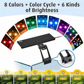 img 1 attached to 🐠 Hygger Clip On Full Spectrum Aquarium LED Light: 14W Dual Timer, Sunrise-Day-Sunset-Moon Cycle, Adjustable Brightness with 9 Colors for Planted Tank