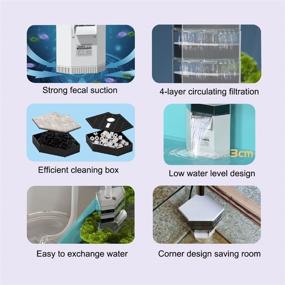 img 2 attached to SKmeavritn Turtle Filter Aquarium Filter for Reptiles Tank Fish Tank Shrimp Frog Crab Aquarium Tank (Filter2022) - Enhanced Multiple Filtration