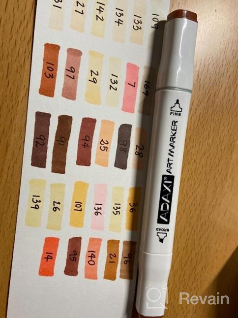 img 1 attached to 40 Colors Skin Tone Dual Tip Alcohol Based Art Markers Artist Permanent Sketch Manga Pens Upgraded Case Portrait Illustration Drawing Coloring review by Ryan Calabro