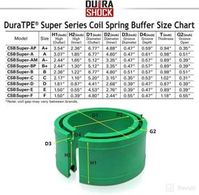 img 1 attached to 🔧 DuraSHOCK Coil Spring Spacer for Vehicle - Different Series Available for Various Loading Weights, Front and Rear Shock Absorber (CSB Super, A)