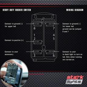 img 2 attached to 12V Green STARK Laser Etched LED Rocker Switch - Dual Light - 20A 12V ON/OFF