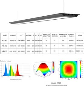 img 3 attached to 🐠 LEDS TAR AQ RGB-W J Slim 2 Aquarium LED Light: App Dimmable Plant Tank Light with 4 Channel Control and Mounting/Hanging Installation - AQ-J60 for 23''-31.5'' Tank