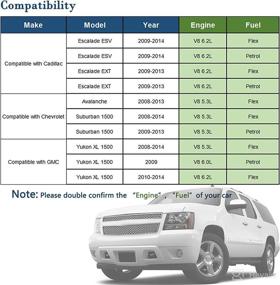 img 3 attached to 💪 Flex Fuel Pump for Chevrolet Suburban 1500 2008-2014, Avalanche, GMC Yukon XL 1500, Cadillac Escalade ESV EXT