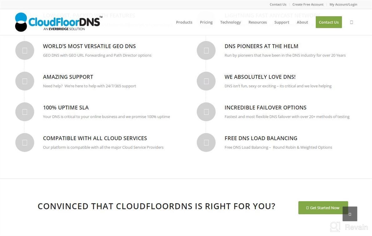 img 1 attached to CloudFloorDNS Enterprise DNS review by Doug Hinrichsen