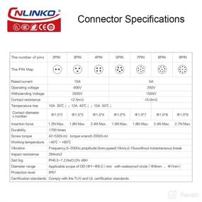 img 2 attached to Resistance Electrical Connectors Waterproof Certification