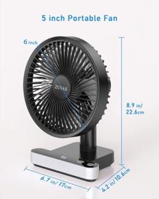 img 1 attached to Portable And Rechargeable Oscillating Desk Fan With 4 Speeds, LED Display, And Long-Lasting Battery For Home, Office, And Outdoor Use