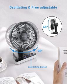 img 2 attached to Portable And Rechargeable Oscillating Desk Fan With 4 Speeds, LED Display, And Long-Lasting Battery For Home, Office, And Outdoor Use