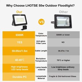 img 2 attached to 2 Pack 50W LED Flood Lights Outdoor - 8000 Lumens, IP66 Waterproof & 6500K Super Bright Security Lighting For Yard Garden Patio Playground
