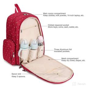 img 2 attached to Qimiaobaby Diaper Bag Backpack: Multifunctional, Large-Capacity Travel Diaper Storage Bag with Red Dots