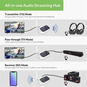 img 1 attached to 🔊 Avantree Oasis B Bluetooth 5.0 Transmitter Receiver – TV & Home Stereo Speakers – Bypass Mode – Class 1 Long Range – LED Indicator – Optical AUX RCA – aptX Low Latency Adapter – Dual Headphone Support