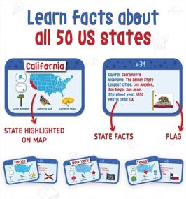 img 2 attached to Discover The USA With Merka Flashcards: Fun Facts, Pictures, And State Capitals For Kids