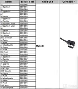 img 1 attached to AMI MMI Bluetooth Music Adapter