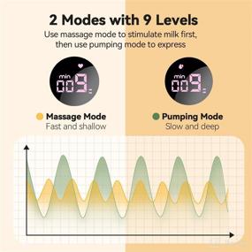 img 3 attached to 🤱 YOWOMTA Wearable Breast Pump: Hands-Free Electric Breast Pump with 2 Modes & 9 Levels - Wireless and Portable for Travel. Rechargeable Cordless Breastfeeding Pump with 24mm Flange
