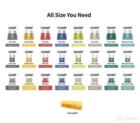 img 3 attached to MulWark 272pc Blade Car Fuses Kit - Standard & Mini & Low Profile Mini(2A 5A 10A 15A 20A 25A 30A 35A), Automotive Assortment w/A Fuse Puller for Car Boat Truck, SUV, RV, Auto Fuses
