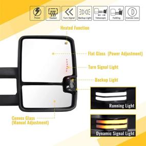 img 3 attached to 🚗 Enhance Safety and Style with Sanooer Towing Mirrors for 2014-2018 Chevy Silverado GMC Sierra Suburban Tahoe – Power Glass, Heated Pair, Painted Black, Dynamic Turn Light Compatible