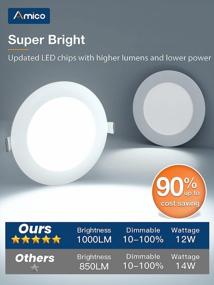 img 3 attached to 20Pack 5CCT Amico Recessed Lighting - Get Professional Quality Results!