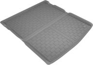 🚗 premium 3d maxpider all-weather floor mat - custom fit for volkswagen atlas models логотип