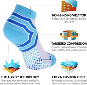 img 1 attached to NEWZILL Compression Ankle Socks With Cushioned Support - Ideal For Athletic Running & Men And Women With Ankle Pain