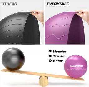 img 1 attached to Thick And Anti-Burst Exercise Ball With Quick Pump Included For Balance, Workout, Core Training, And Stability - Suitable For Gym, Office, And Indoor Use - EveryMile Yoga Ball (55-75Cm)