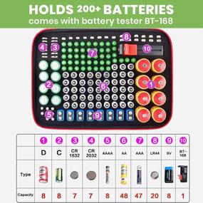 img 3 attached to Battery Storage Box And Organizer With Tester BT-168 - Holds Over 200 Batteries Including AA, AAA, C, D, 9V, Lithium And Button Batteries - Garage Gadget For Organization And Quick Access