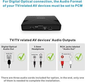 img 3 attached to 📻 SIMOLIO SM-264D: Dual Channel IR Transmitter with Optical Input for Car Audio, TV, and PC - Wireless Sensor, Universal Car Headphone Compatible - Includes Car Cigar Lighter & AC Adapter