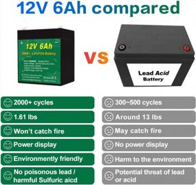 img 2 attached to High-Performance 12V 6Ah LiFePO4 Battery Pack LF4011 With 2000 Cycles And 14.6V Charger - Rechargeable, Long-Lasting, And Efficient 12.8V 76.8Wh Lithium Iron Phosphate Battery.
