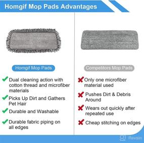 img 2 attached to 🧹 Ant-e Microfiber Mop Cloth, Enhanced Thick Mop Cleaning Pads, 17in x 6.7in Microfiber Mop Cover, Washable Floor Mop Replacement Cover for All Spray Mops/Washable Mop/Reveal Mop