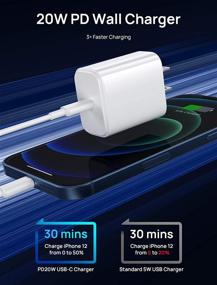 img 3 attached to 🔌 JSAUX 20W USB-C Power Adapter | iPhone 13 Wall Charger PD 3.0 | Type C Fast Adapter - Compatible with iPhone 13/12 Mini/Pro/Pro Max, iPhone 11, iPhone X, iPad, AirPods Pro, Pixel 3 | White