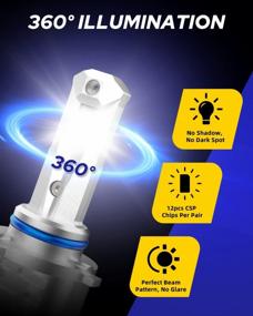 img 2 attached to AUTOONE 9006 LED Headlight Bulbs - 300% Brighter, 6000K White, Mini Size Wireless Plug & Play HB4 | Pack Of 2