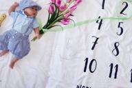 img 1 attached to Premium Fleece Monthly Milestone Blanket For Baby Boy Or Girl With Floral Design - Large 60 X 40 Size - Won'T Wrinkle Or Fade - Ideal Photo Prop - By LovelySprouts review by Dawn Johnson
