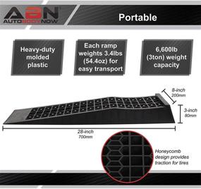 img 1 attached to ABN Car Ramps Maintenance Stability