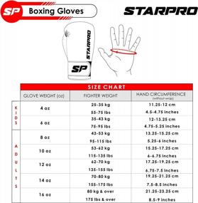 img 3 attached to Starpro C20 Kids Boxing Gloves: Comfort & Protection For Ages 5-12 - 4Oz, 6Oz Sizes!