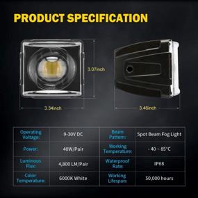 img 3 attached to Upgrade Your Off-Roading Experience With SUPAREE LED Cube Lights - 40W 3 Inch Pods For Truck, ATV, UTV, SUV, Jeep, Ram, Boat & Motorcycle