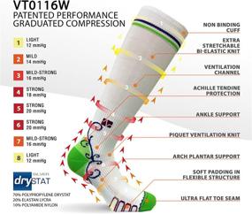 img 3 attached to Оживите свои ноги с помощью запатентованной градуированной компрессии Eurosock для женщин