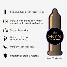 img 3 attached to 🌟 SKYN Elite – 36-Pack – Extra-Thin, Lubricated Non-Latex Condoms