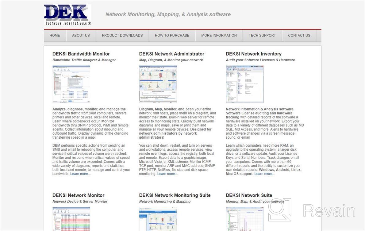 img 1 attached to DEKSI Network Administrator review by Wagner Witlin