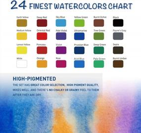 img 2 attached to 24 Assorted Colors HIMI Watercolor Paint Set - Portable And Ideal For Beginners, Students And Adults Crafting, Perfect Gifts For Girls Of All Ages