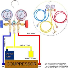 img 1 attached to JIFETOR Manifold Diagnostic Household Refrigerant Tools & Equipment ~ Air Conditioning Tools & Equipment